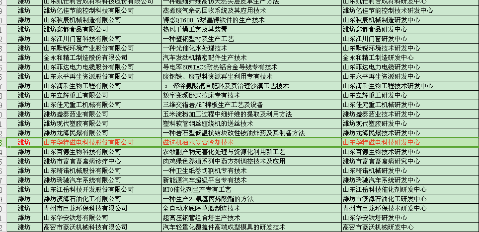 尊龙凯时人生就是博z6com(中国游)官网