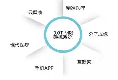 尊龙凯时人生就是博z6com(中国游)官网