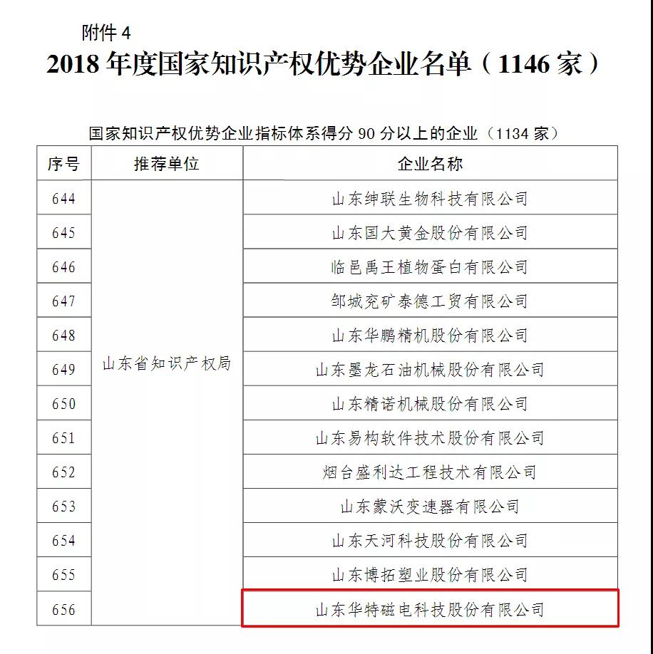 尊龙凯时人生就是博z6com(中国游)官网